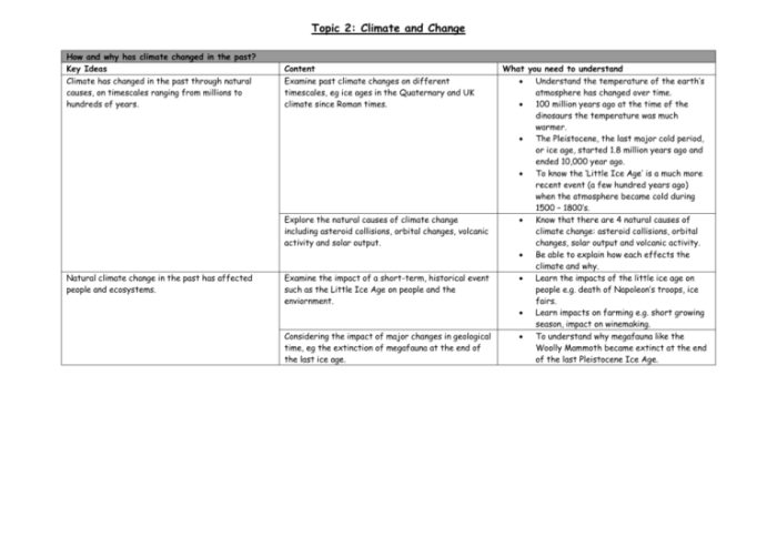 Section 21.1 factors that affect climate answer key